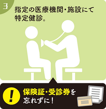 特定の医療機関・施設にて特定健診。保険証・受診券を忘れずに！