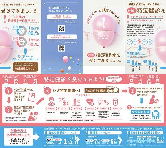 特定健診受診勧奨リーフレット_2020_両面.jpg